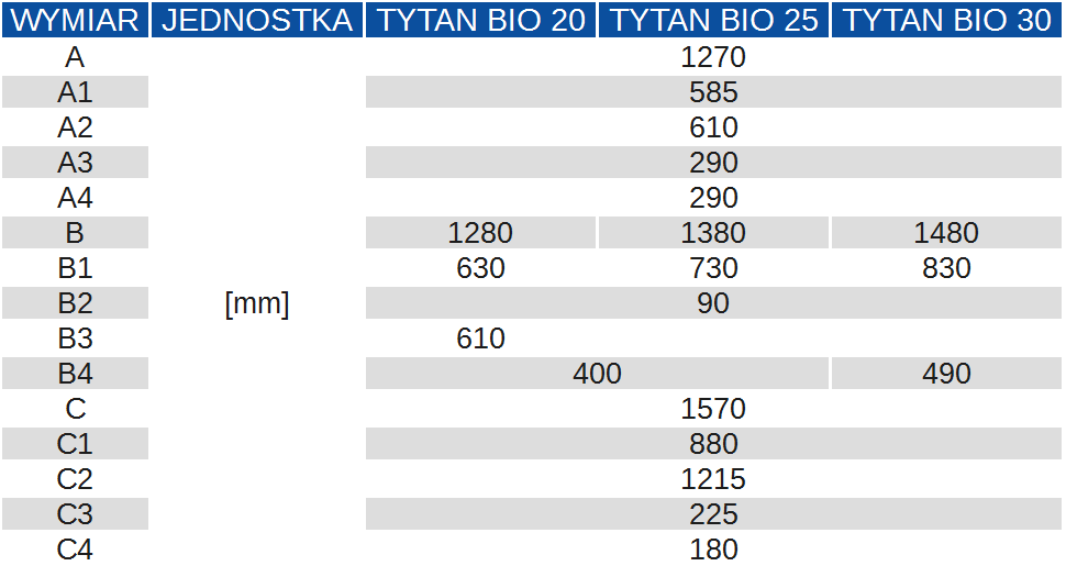Tytan Bio Wymiary