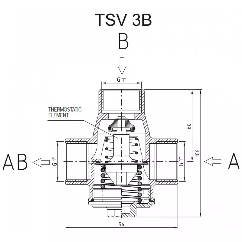 TSV3